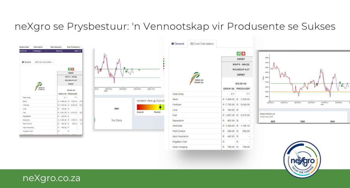 neXgro se Prysbestuur: 'n Vennootskap vir Produsente se Sukses